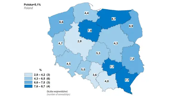 Stopa bezrobocia w Polsce - Jak ją czytać i rozumieć?