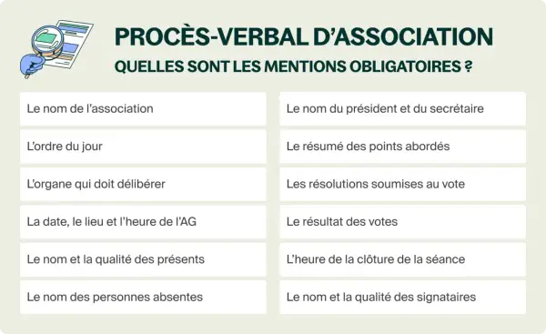 Procès-verbal d'association : mentions obligatoires. Un modèle gratuit pour la dissolution d'une association.