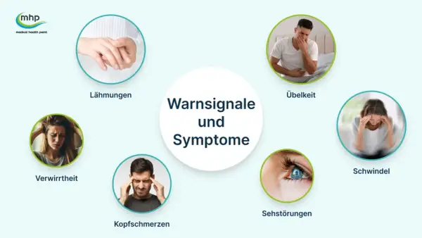 Warnsignale und Symptome: Lähmungen, Verwirrtheit, Kopfschmerzen, Übelkeit, Schwindel, Sehstörungen. Achten Sie auf diese TIA-Symptome.