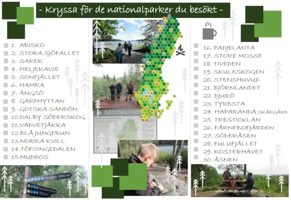 En lista över nationalparker i Sverige, med bilder från besök. Perfekt för att planera din nästa tur i Sveriges nationalparker.