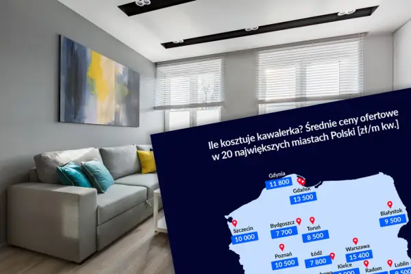Nowoczesny salon z kanapą i obrazem. Na ekranie mapa Polski z cenami kawalerek, np. w Warszawie 15 400 zł/m kw.
