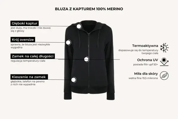 Czarna bluza z kapturem 100% merino, krój oversize, z zamkiem na całej długości i głębokimi kieszeniami. Idealna na co dzień, jak ta limonkowa bluza, ale w klasycznym kolorze.