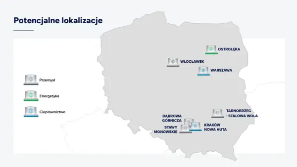 Mapa Polski z zaznaczonymi potencjalnymi lokalizacjami elektrowni jądrowych i legendą.