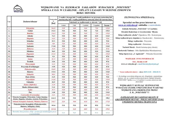 Cennik zezwoleń na wędkowanie w jeziorach Wdzydze, Gołuń, Radolne i innych. Zezwolenia dostępne online i w punktach sprzedaży.