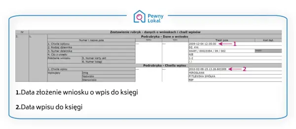 Odpis czy wypis z księgi wieczystej – poznaj kluczowe różnice i koszty