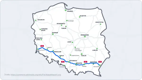 Mapa Polski z zaznaczoną autostradą A4, biegnącą od Jędrzychowic przez Wrocław, Katowice, Kraków do Korczowej.