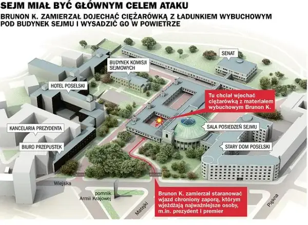 Jak wysadzić sejm - konsekwencje prawne i zagrożenia dla bezpieczeństwa
