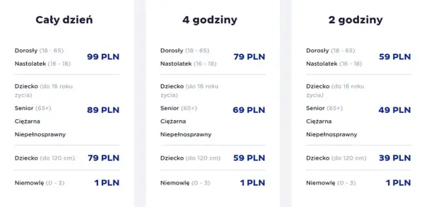 Cennik Suntago: bilety całodniowe, 4-godzinne i 2-godzinne dla dorosłych, dzieci, seniorów i niemowląt. Cena od 1 PLN.