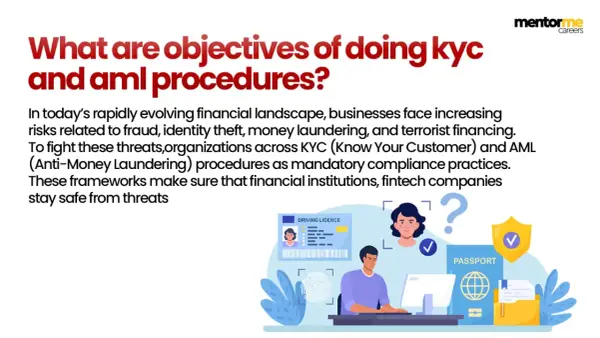 Illustration of KYC and AML procedures, showing identity verification, passports, and a person at a computer, highlighting the importance of these compliance practices.