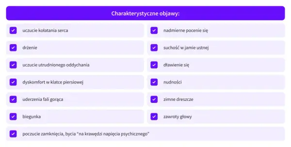 Lista objawów: kołatanie serca, drżenie, trudności z oddychaniem, dyskomfort w klatce, fale gorąca, biegunka, poczucie zamknięcia. To może być f41 kod choroby.