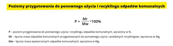 Jak prawidłowo obliczyć poziom recyklingu odpadów komunalnych: Kompletny poradnik