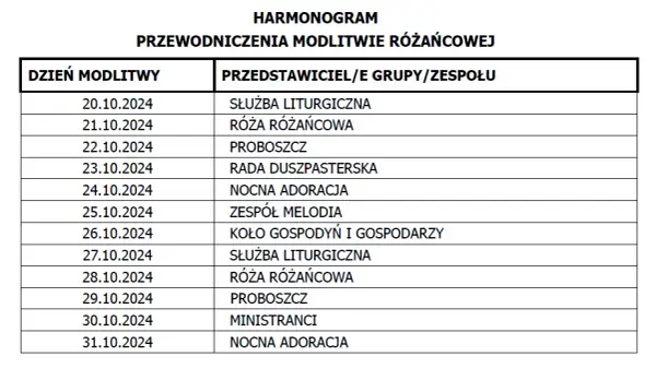 Ogłoszenia parafialne Skrbeńsko: Co nowego w społeczności?