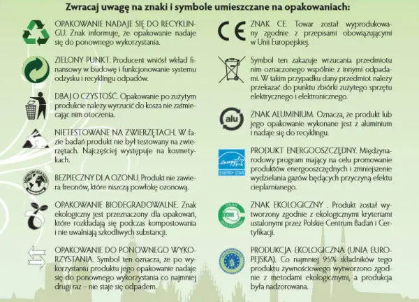 Jak wprowadzić skuteczny recykling w domu - praktyczny poradnik