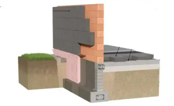 Jak prawidłowo ocieplić fundament - kompletny poradnik wykonania izolacji