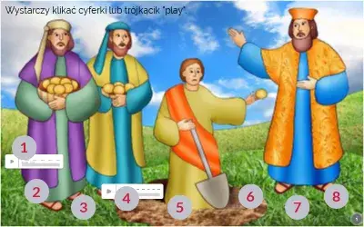 Przypowieść o talentach - morał i nauka na współczesne czasy