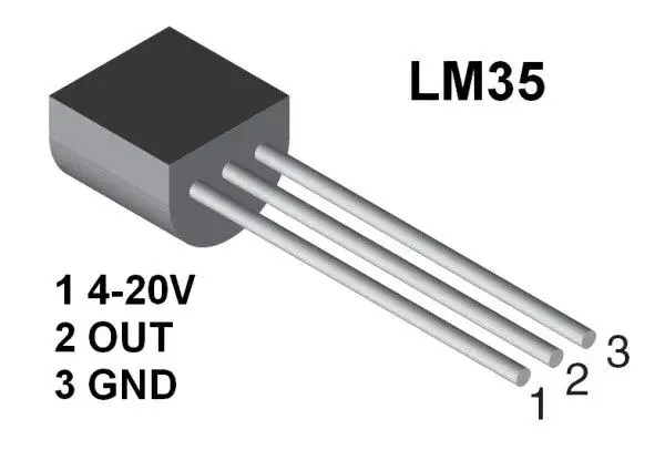 Jak wykorzystać czujnik LM35 w projektach elektronicznych