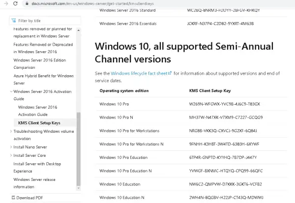 Jak usunąć znak wodny i aktywować system Windows bez problemów