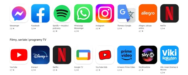 Prosty sposób jak znaleźć aplikacje w telefonie - kompletny poradnik