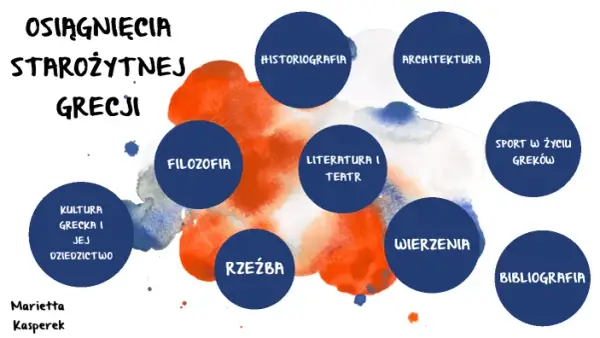 Osiągnięcia starożytnych Greków: wpływ na współczesność