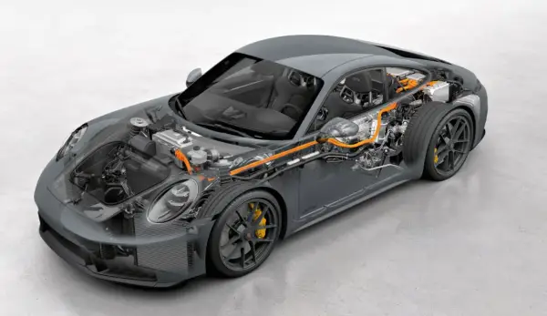 Porsche 911 ile ma koni? Zaskakujące różnice w mocach silnika.