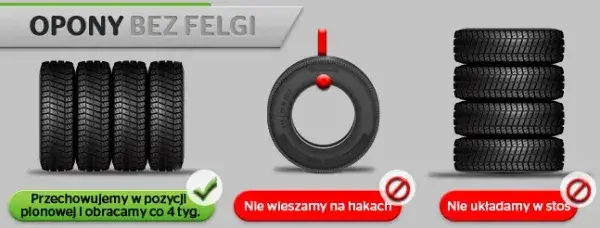 Jak przechować opony bez felg: 5 najważniejszych zasad bezpiecznego składowania