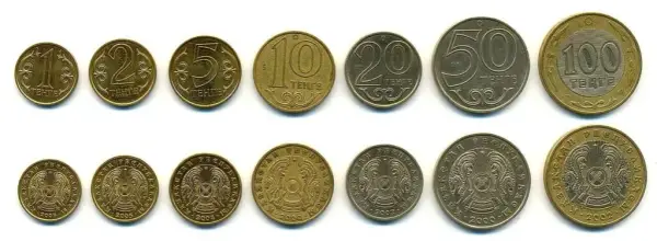 Jaką walutę wykorzystasz w Kazachstanie - poznaj tenge i jego specyfikę