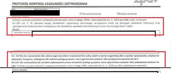STOART kontrola: Uprawnienia i procedury weryfikacji lokali