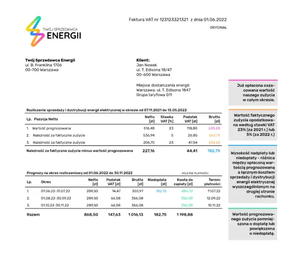 Co ile przychodzi rachunek za prąd Energa? Sprawdź, by uniknąć niespodzianek