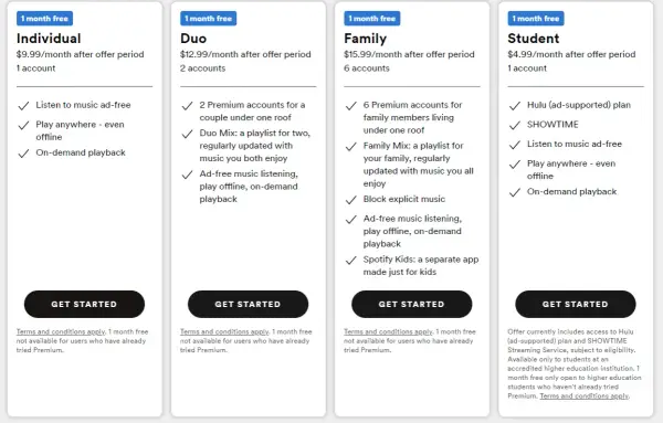 Ile kosztuje Spotify Premium Family? Dowiedz się, co zyskujesz!