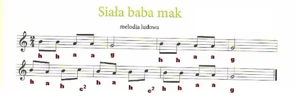 Jak zagrać na flecie Siała baba mak - proste nuty i wskazówki