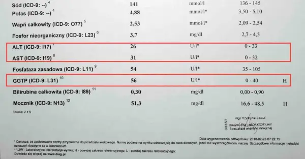 Badanie GGTP - co musisz wiedzieć przed wykonaniem testu krwi
