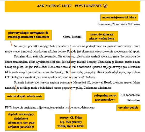 Jak napisać idealny list? Prosty wzór krok po kroku, który zachwyci każdego