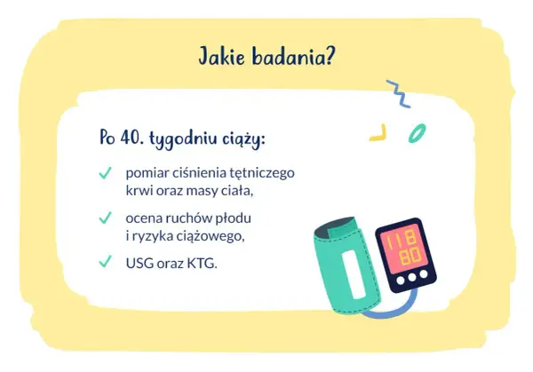 Po 40. tygodniu ciąży badania obejmują pomiar ciśnienia, ocenę ruchów płodu, USG i KTG.