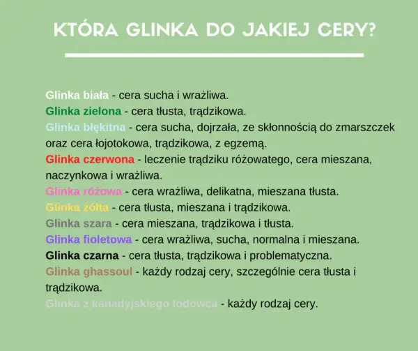 Glinki kosmetyczne: Jaki kolor wybrać do Twojej cery?