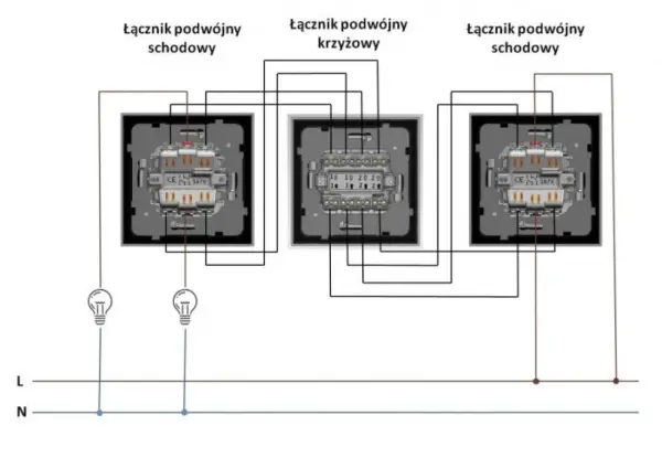 Schemat instalacji oświetlenia z użyciem łącznika podwójnego schodowego i krzyżowego. Pokazuje, ile przewodów do wyłącznika schodowego podwójnego jest potrzebnych.
