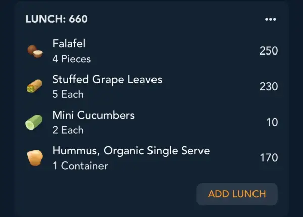 Hummus kcal - Ile kalorii ma hummus? Sprawdź to!