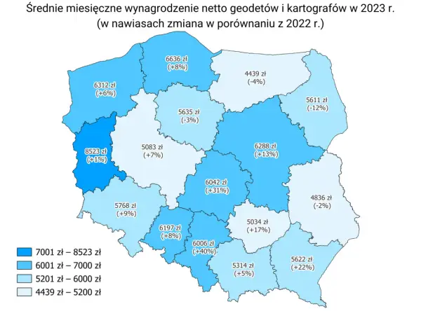 Mapa Polski z zarobkami geodetów w 2023. Najwięcej zarabia się w woj. mazowieckim (8523 zł), najmniej w woj. opolskim (4439 zł).