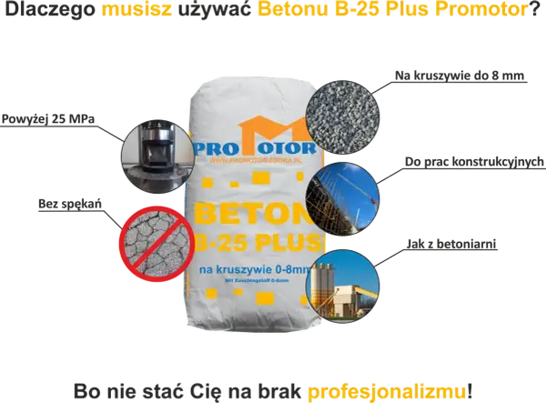 Beton B-25 Plus Promotor: wytrzymałość powyżej 25 MPa, bez spękań, na kruszywie 0-8mm. Idealny do prac konstrukcyjnych.