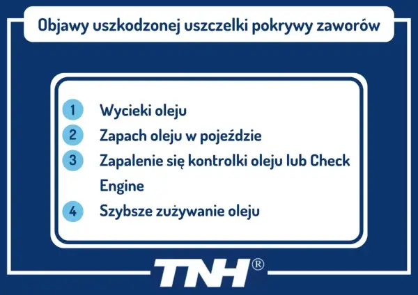 Objawy uszkodzonej uszczelki pod pokrywą zaworów: wycieki oleju, zapach oleju, kontrolka oleju, szybsze zużycie oleju.