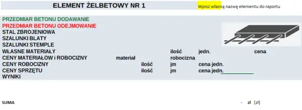 Ściany żelbetowe: koszty robocizny i czynniki wpływające na cenę