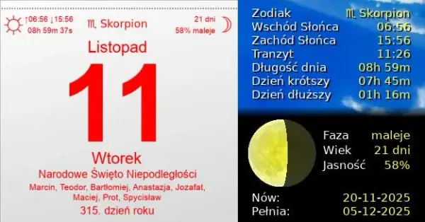 Czy 11 listopada potrzebujesz dyspensy? Ważne informacje 2025!