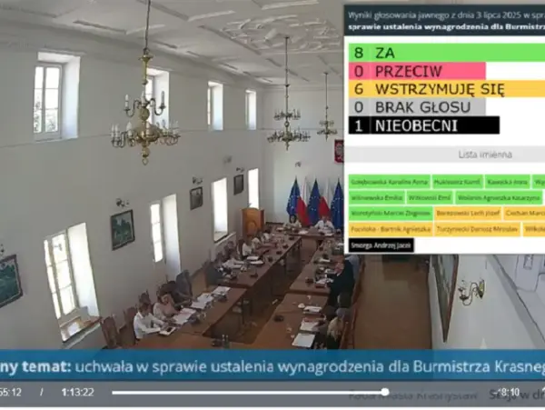 Ile zarabia członek rady osiedla? Prawda o wynagrodzeniach społecznych