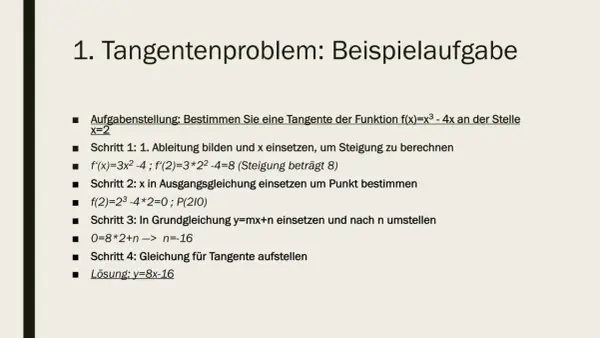 Aufgabenstellung: Bestimmen Sie eine Tangente der Funktion f(x)=x³-4x an der Stelle x=2. Die Lösung zeigt, was ist eine Tangente und wie man sie berechnet.