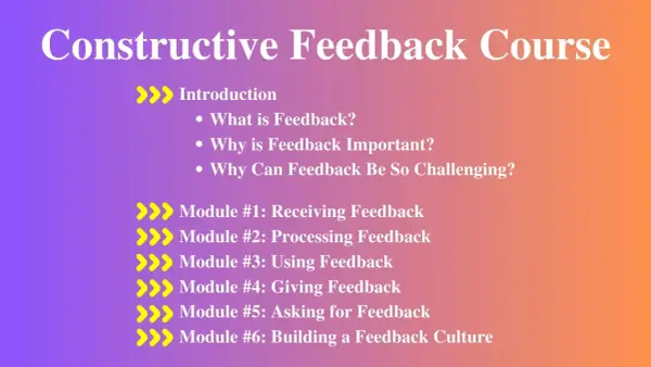 Constructive Feedback Course outline, covering introduction, receiving, processing, using, giving, and asking for feedback. This feedback training is essential.