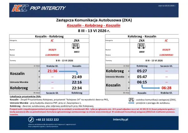 Koszalin - Kołobrzeg: Ile km? Sprawdź najszybszą trasę!