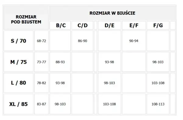 Stanik 90B jaki to rozmiar? Zrozumienie i porównanie z innymi rozmiarami