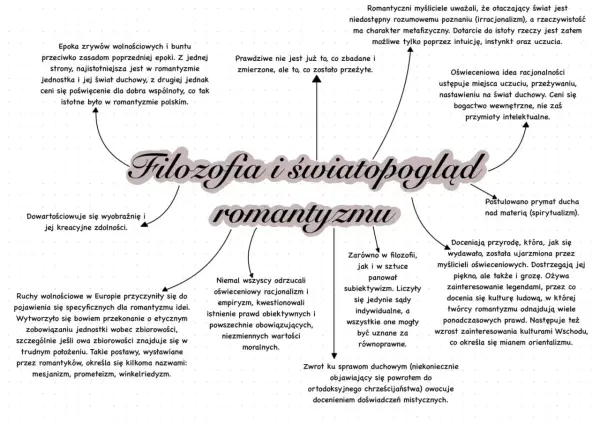 Irracjonalizm w romantyzmie - Klucz do zrozumienia epoki