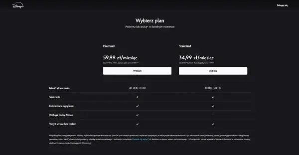 Porównanie planów Disney+ z promocją: Premium 59,99 zł/mies., Standard 34,99 zł/mies. Wybierz swój plan!
