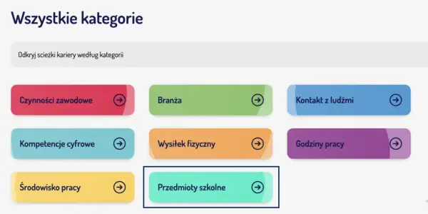 Co to jest doradztwo zawodowe? Odkryj swój potencjał i ścieżkę