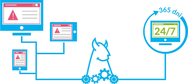 Administrowanie serwerem Linux - inhouse czy przez outsourcing?
